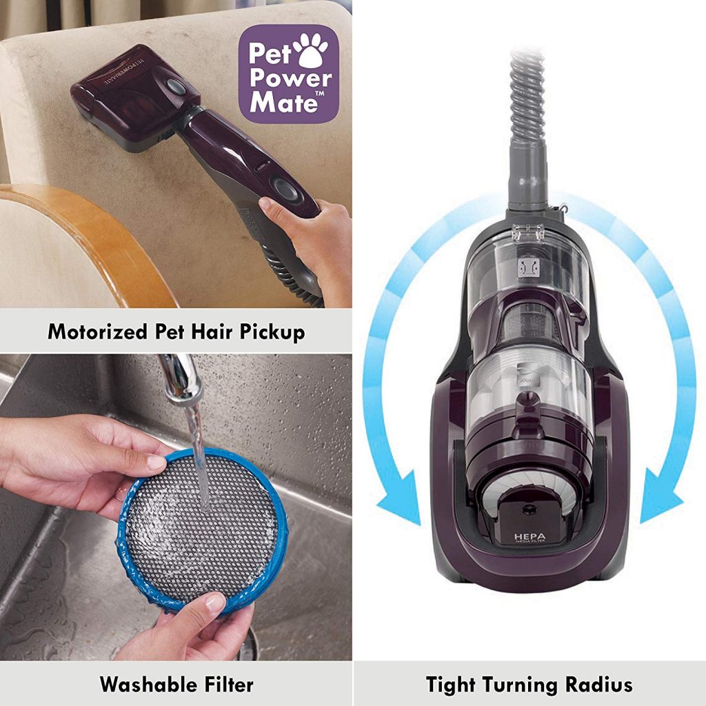 Sample of picture showing the functions of the kenmore bagless vacuum cleaner