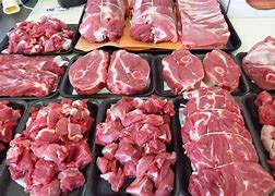 How much is a kilo of goat meat in Nigeria